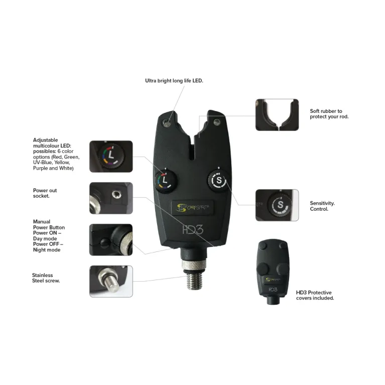 COFFRET HD3 4 DETECTEURS + CENTRALE HDR3 CARP SPIRIT