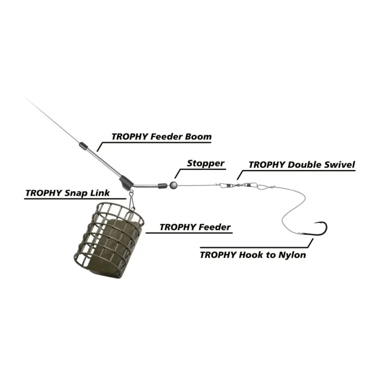 ANTITANGLE COUDE ZEBCO TROPHY FEESER BOOM