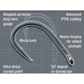 HAMECON WIDE GAPE X KORDA