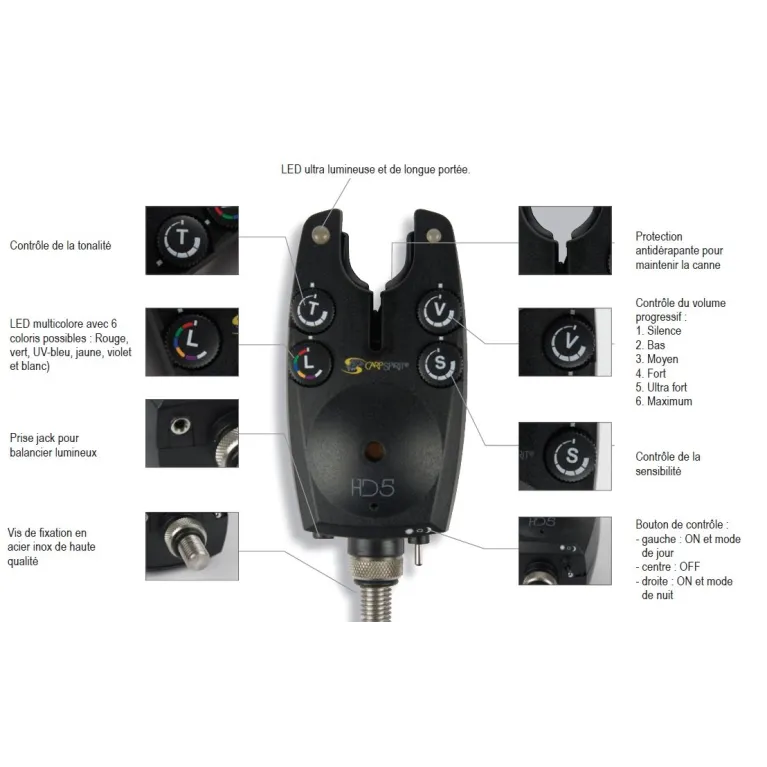 COFFRET HD5 3 DETECTEURS + CENTRALE HDR5 CARP SPIRIT