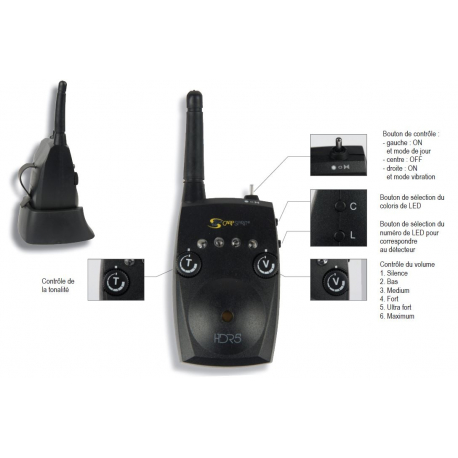 COFFRET HD5 3 DETECTEURS + CENTRALE HDR5 CARP SPIRIT