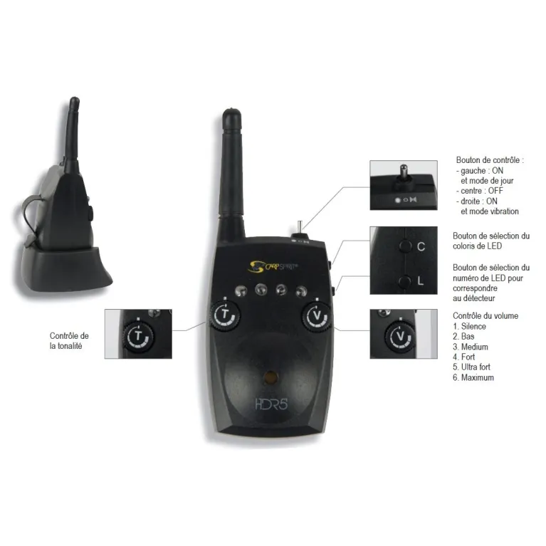 COFFRET HD5 3 DETECTEURS + CENTRALE HDR5 CARP SPIRIT