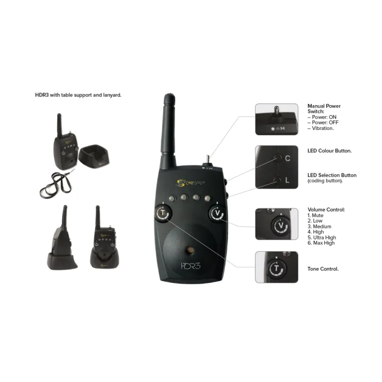 COFFRET HD3 3 DETECTEURS + CENTRALE HDR3 CARP SPIRIT
